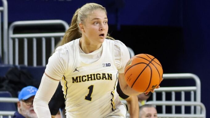 Ισχυρές βαθμολογίες κολεγίου μπάσκετ γυναικών: Εισαγωγή TCU, έξοδος Δούκα, περισσότεροι κινητοποιητές
| presscode.gr