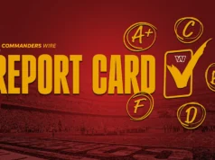 Κάρτα έκθεσης διοικητών: Βαθμολόγηση μονάδων θέσης της Ουάσιγκτον στο αντίο
| presscode.gr Κάρτα έκθεσης διοικητών: Βαθμολόγηση μονάδων θέσης της Ουάσιγκτον στο αντίο
| presscode.gr