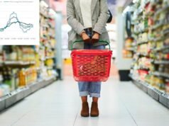 Τι σημαίνει για εσάς πτώση του πληθωρισμού: Ο ΔΤΚ επιβραδύνεται στο 3,6% – τι θα συμβεί στη συνέχεια;
| presscode.gr Τι σημαίνει για εσάς πτώση του πληθωρισμού: Ο ΔΤΚ επιβραδύνεται στο 3,6% - τι θα συμβεί στη συνέχεια;
| presscode.gr