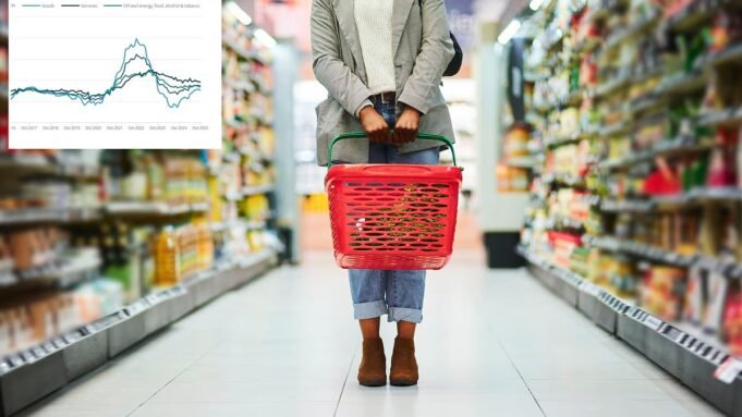 Τι σημαίνει για εσάς πτώση του πληθωρισμού: Ο ΔΤΚ επιβραδύνεται Τι σημαίνει για εσάς πτώση του πληθωρισμού: Ο ΔΤΚ επιβραδύνεται στο 3,6% - τι θα συμβεί στη συνέχεια;
| presscode.gr