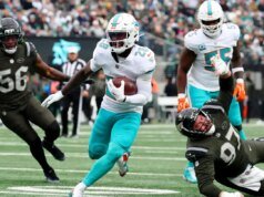 Ενημέρωση τραυματισμού De’Von Achane: Τα αποτελέσματα της μαγνητικής τομογραφίας αποκαλύπτουν καλά νέα για τα δελφίνια που τρέχουν πίσω
| presscode.gr Ενημέρωση τραυματισμού De'Von Achane: Τα αποτελέσματα της μαγνητικής τομογραφίας αποκαλύπτουν καλά νέα για τα δελφίνια που τρέχουν πίσω
| presscode.gr