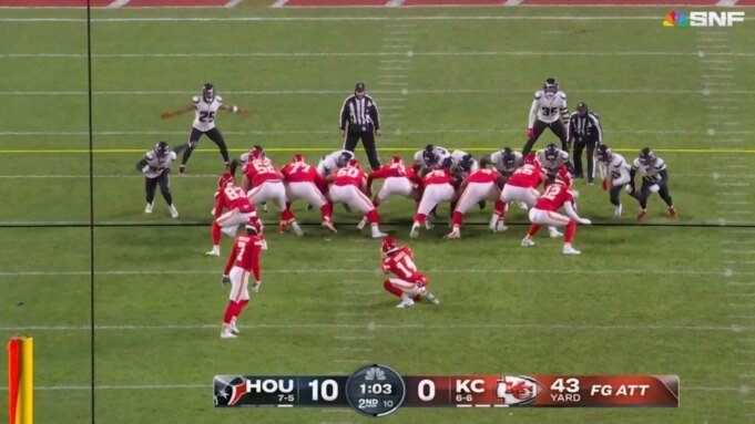 Οι οπαδοί του NFL αντιδρούν στο αστείο κακό πρώτο ημίχρονο Οι οπαδοί του NFL αντιδρούν στο αστείο κακό πρώτο ημίχρονο των Chiefs εναντίον Texans
| presscode.gr